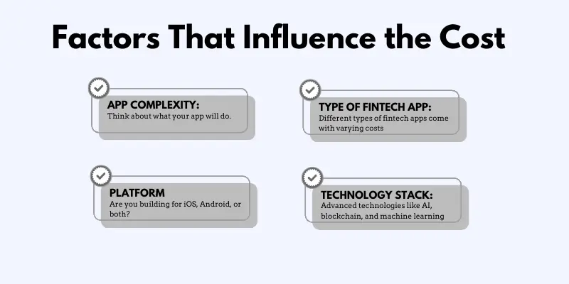 Factors That Influence the Fintech app development Cost