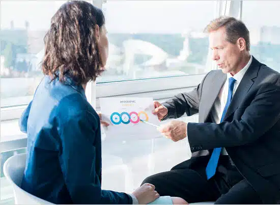 CRM Consultation Services