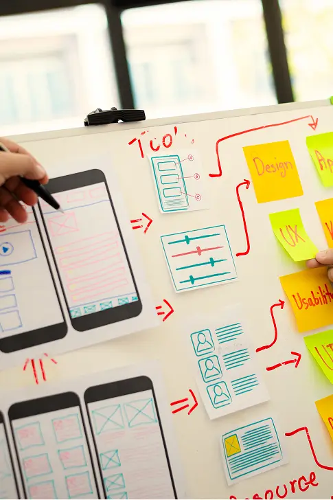 mobile architecture
