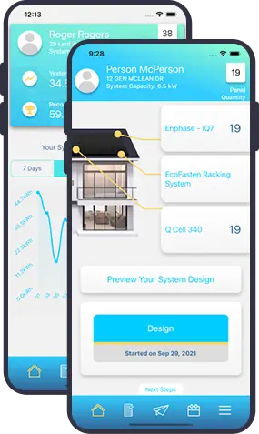 Mobile App Development Services momentum